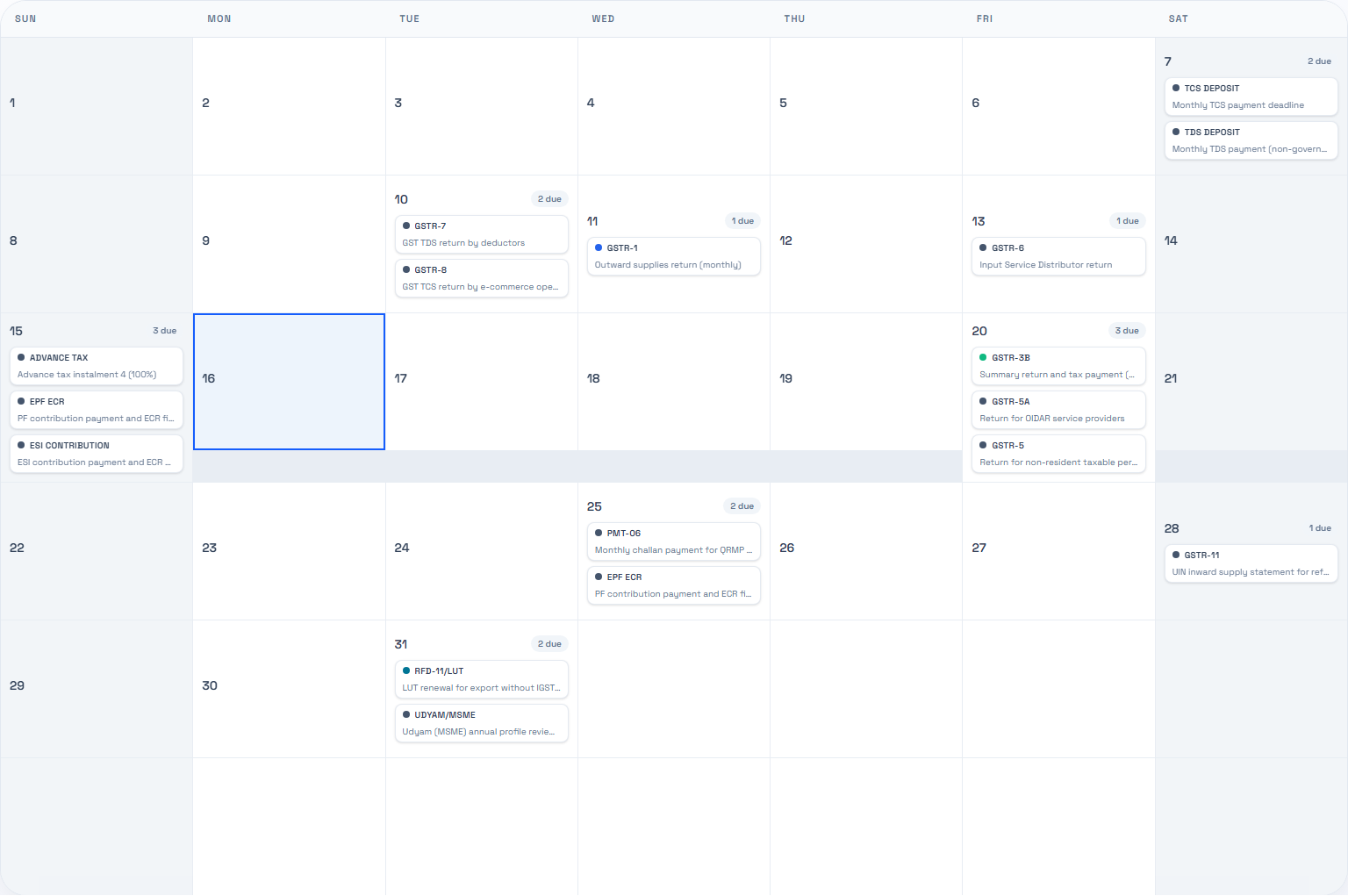 Monthly compliance calendar